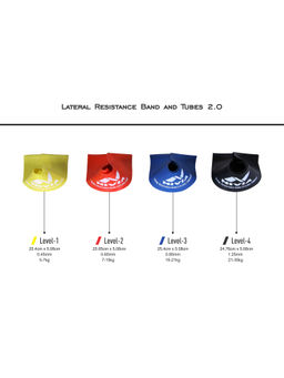 Nivia - Lateral Resistance Band 2.0