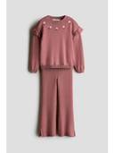 Pink color option, Sold out, Currently selected