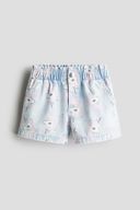 Blue color option, Sold out