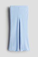 Blue color option, Sold out, Currently selected