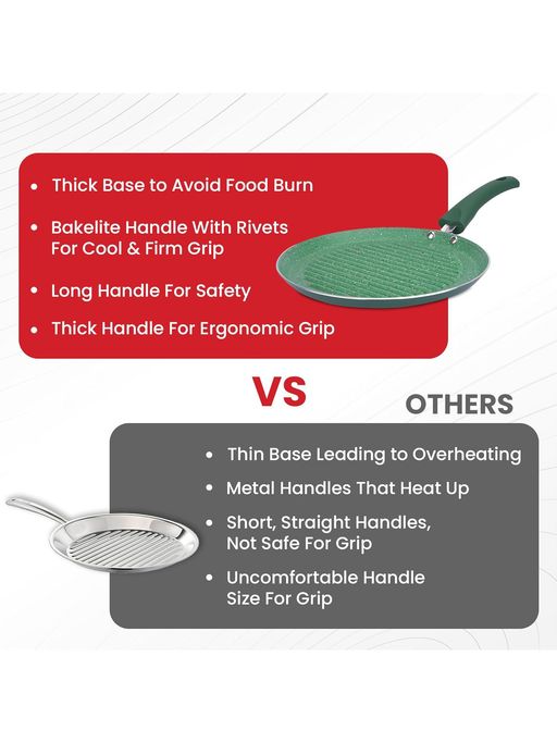 Buy USHA SHRIRAM Matt Finish Round Grill Pan mm Online