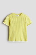 Yellow color option, Sold out, Currently selected