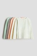 Orange color option, Sold out