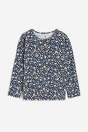Blue color option, Sold out