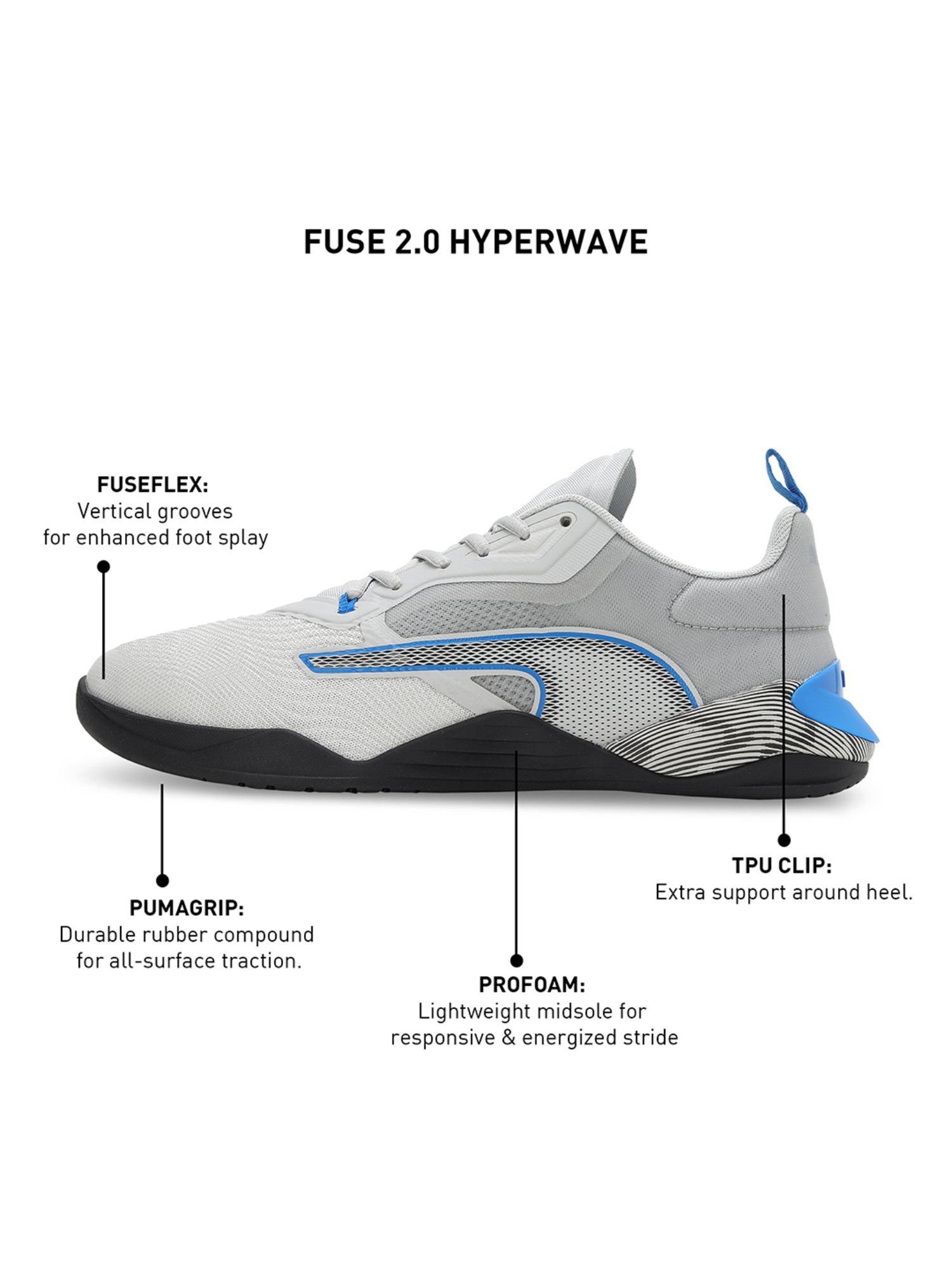 Buy Puma Fuse 2.0 Hyperwave Men Grey Training Shoes Online