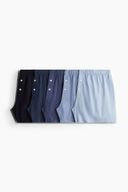 Blue color option, Sold out