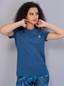 model detail