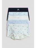 Blue color option, Sold out