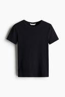 Blue color option, Sold out