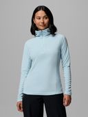 Blue color option, Sold out