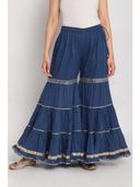 Blue color option, Sold out, Currently selected