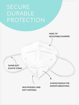 Nykaa Fashion - Essentials- Certified N95 Mask with 5 Layer Protection Pack of 5-NYA020 - White