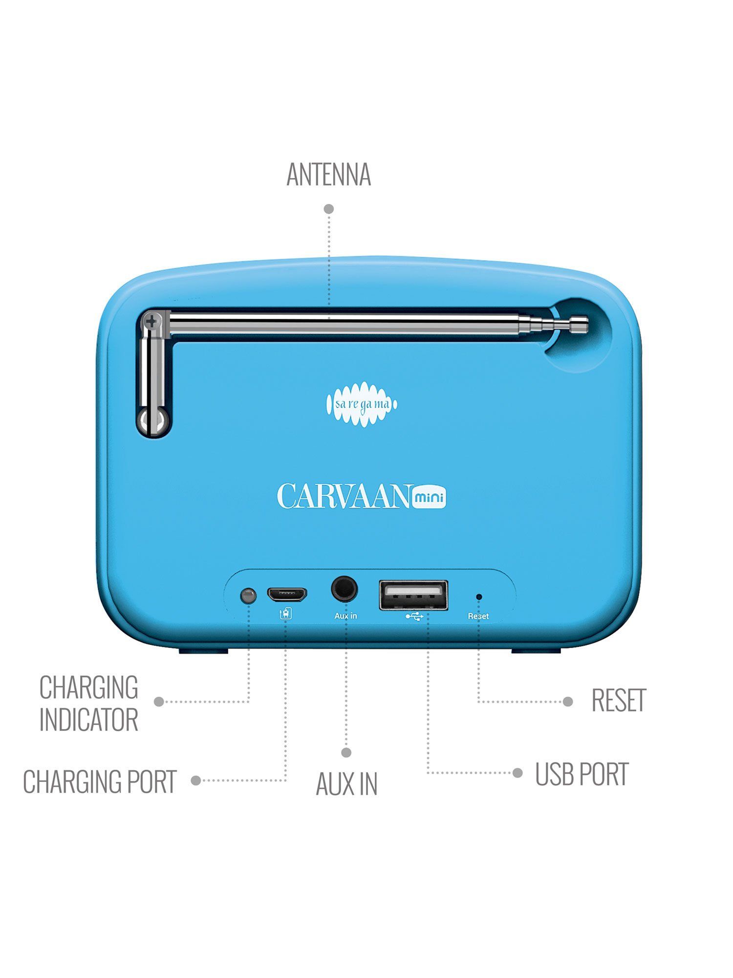 Saregama Carvaan Mini 2.0- Music player 
