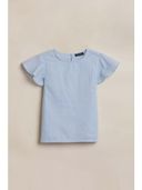 Blue color option, Sold out