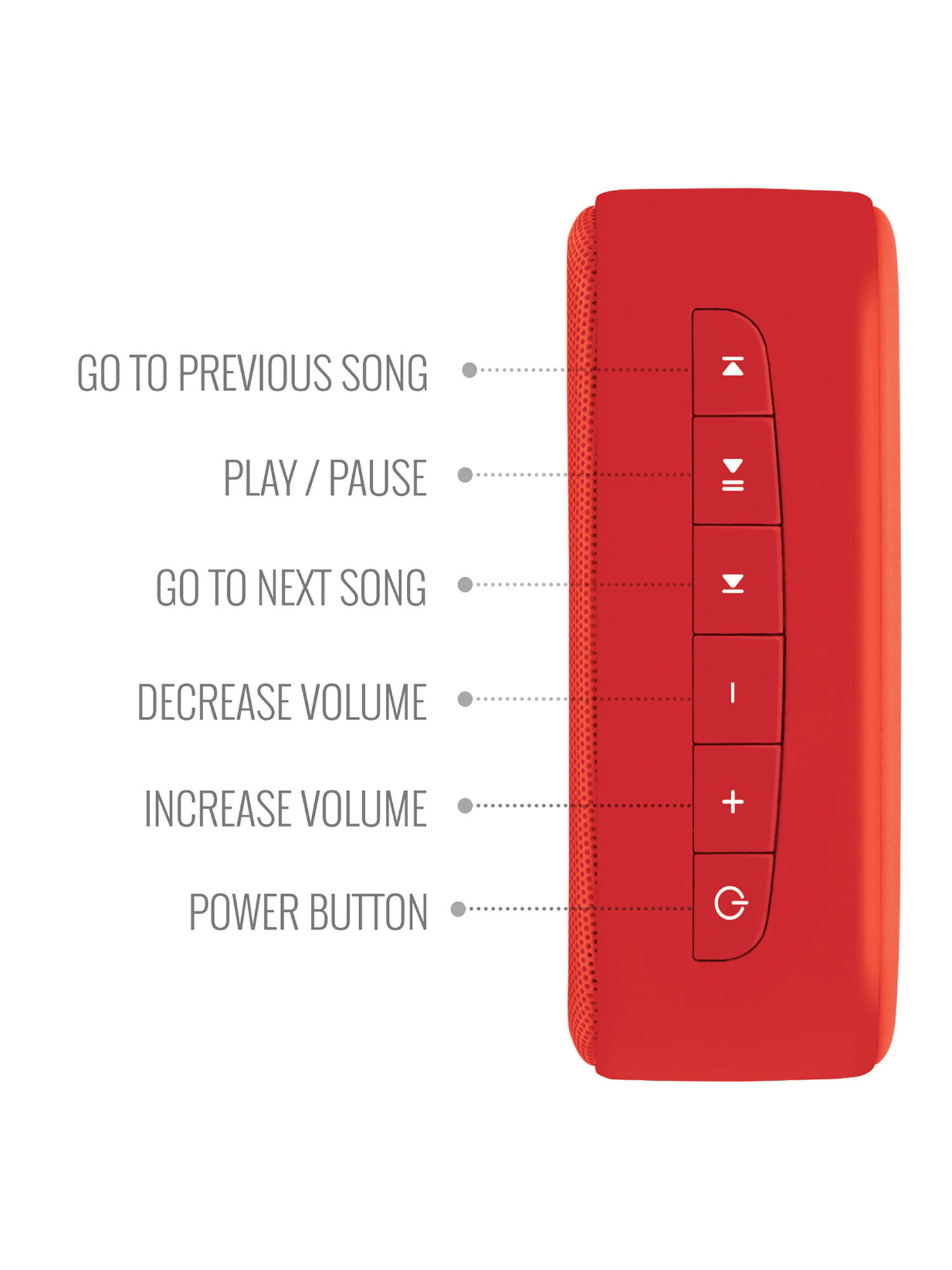 Buy Saregama Carvaan Mini 2.0 Kannada 