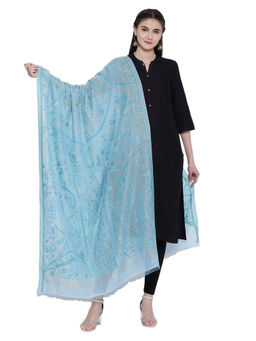 Shingora - Turquoise Blue Prismatic Hue Antiviral Coated Dupatta